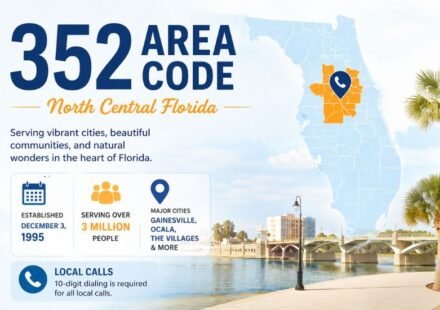 352 Area Code