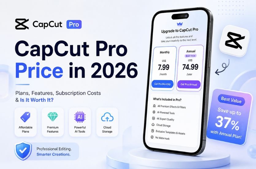 CapCut Pro Price