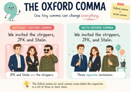 Oxford Comma Meme